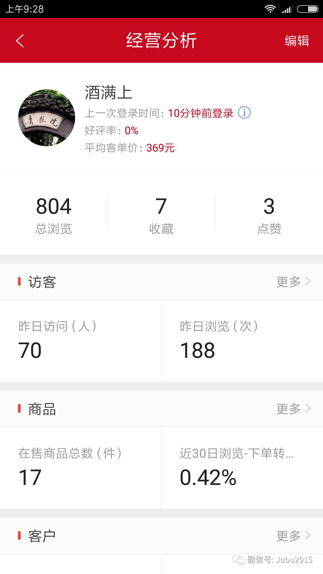 刚开始做微店会遇到的问题,对微店的理解和认识