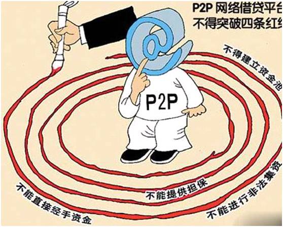 2亿！B轮！刚刚，合盘理财拿到互金「下半场」的入场券！