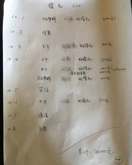 8天6场婚礼完整版,8天参加六场婚礼