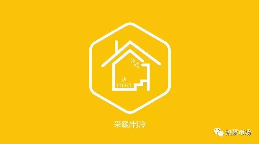 空气源热泵地暖空调两联供是什么,热泵地暖与空气能二联供的区别