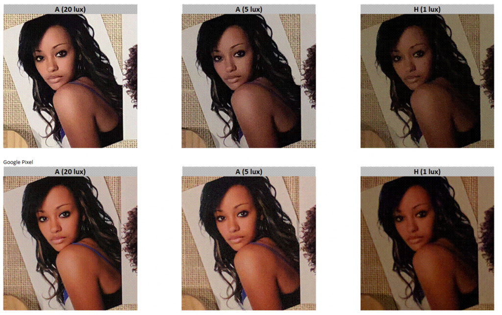 iphone8plus测评拍照,iphone13promax全屏拍照