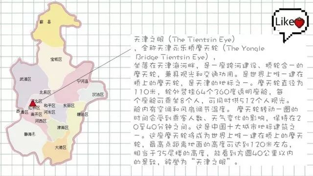 NewTFSUer｜周末怎么过？九河下梢天津卫，三道浮桥两道沟