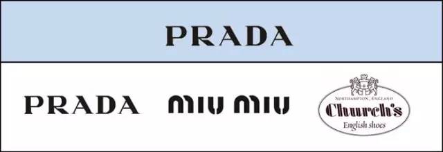 全球4大快时尚品牌,各大时尚集团旗下品牌