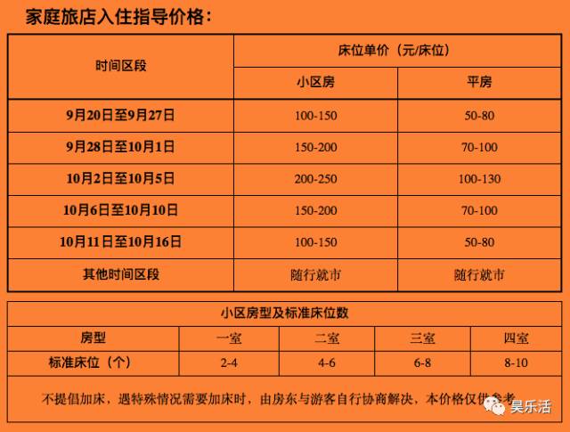 额济纳胡杨林10月份旅游攻略,额济纳旗旅游住宿