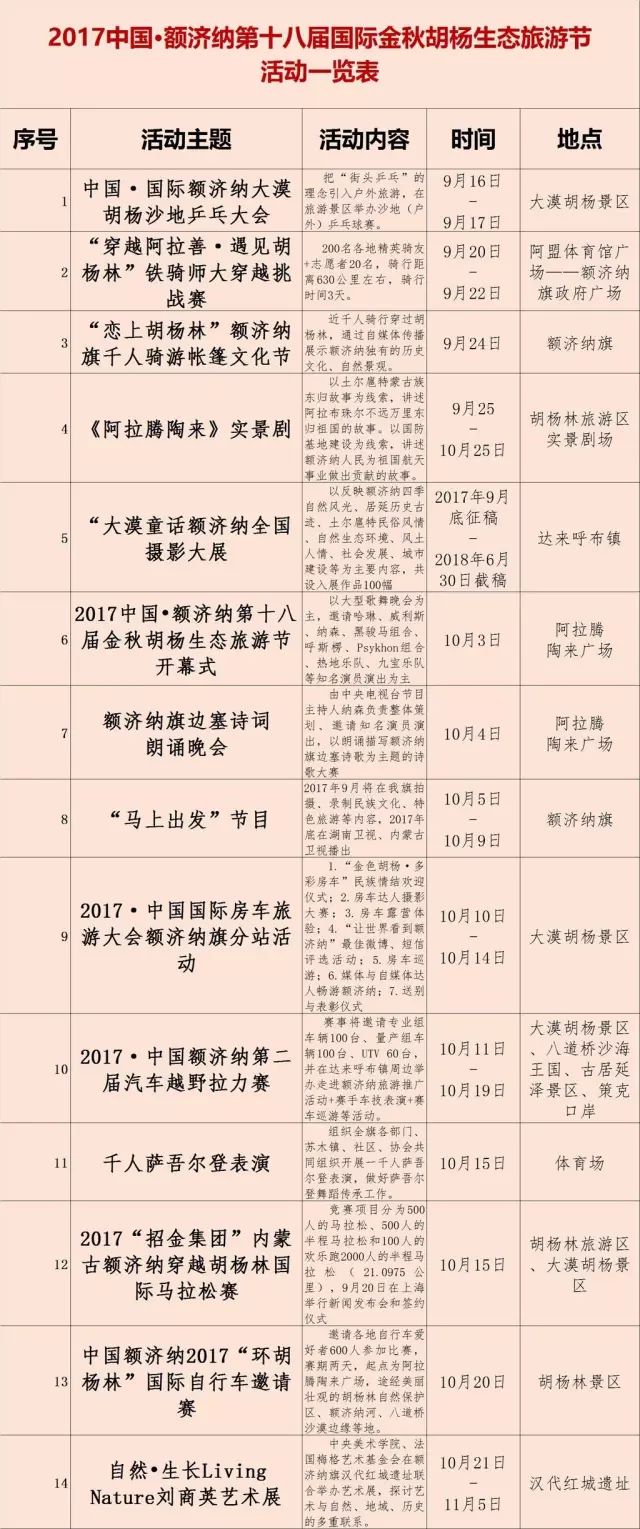 额济纳胡杨林10月份旅游攻略,额济纳旗旅游住宿