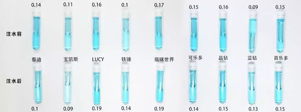 便宜好用膨润土,松木很不好吗