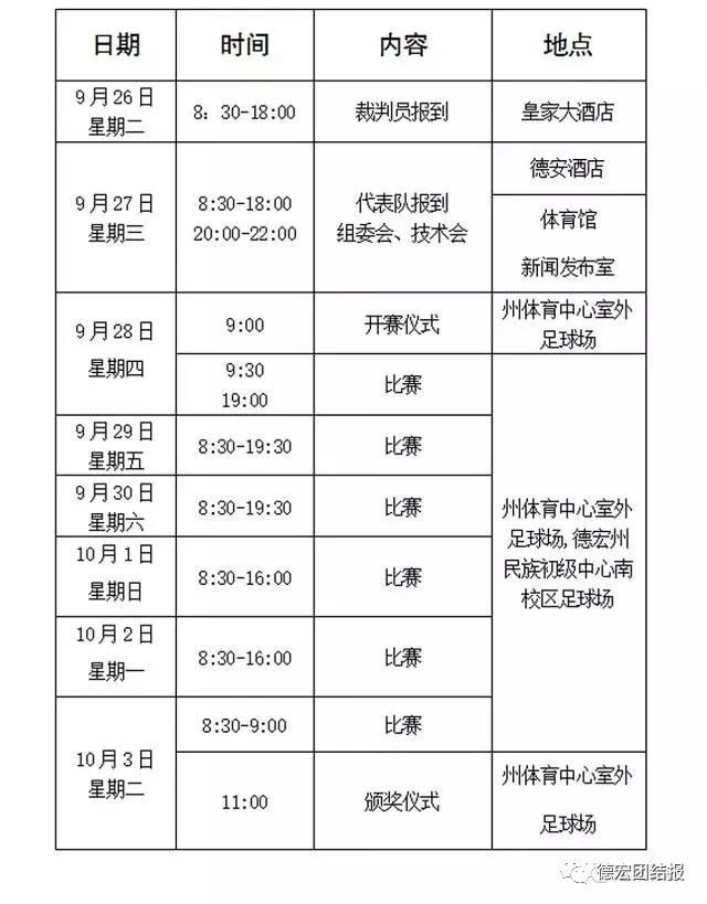 芒市足球锦标赛,芒市足球比赛直播