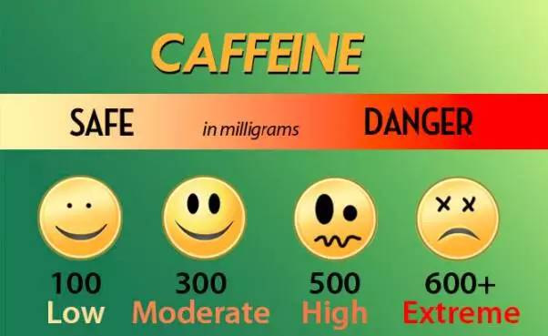 司机喝红牛出事,喝了一瓶红牛交警查出酒精含量22