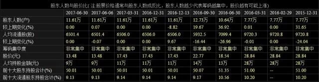 a股史上跌幅最大的十只股票,a股大跌近5%超4400只个股下跌