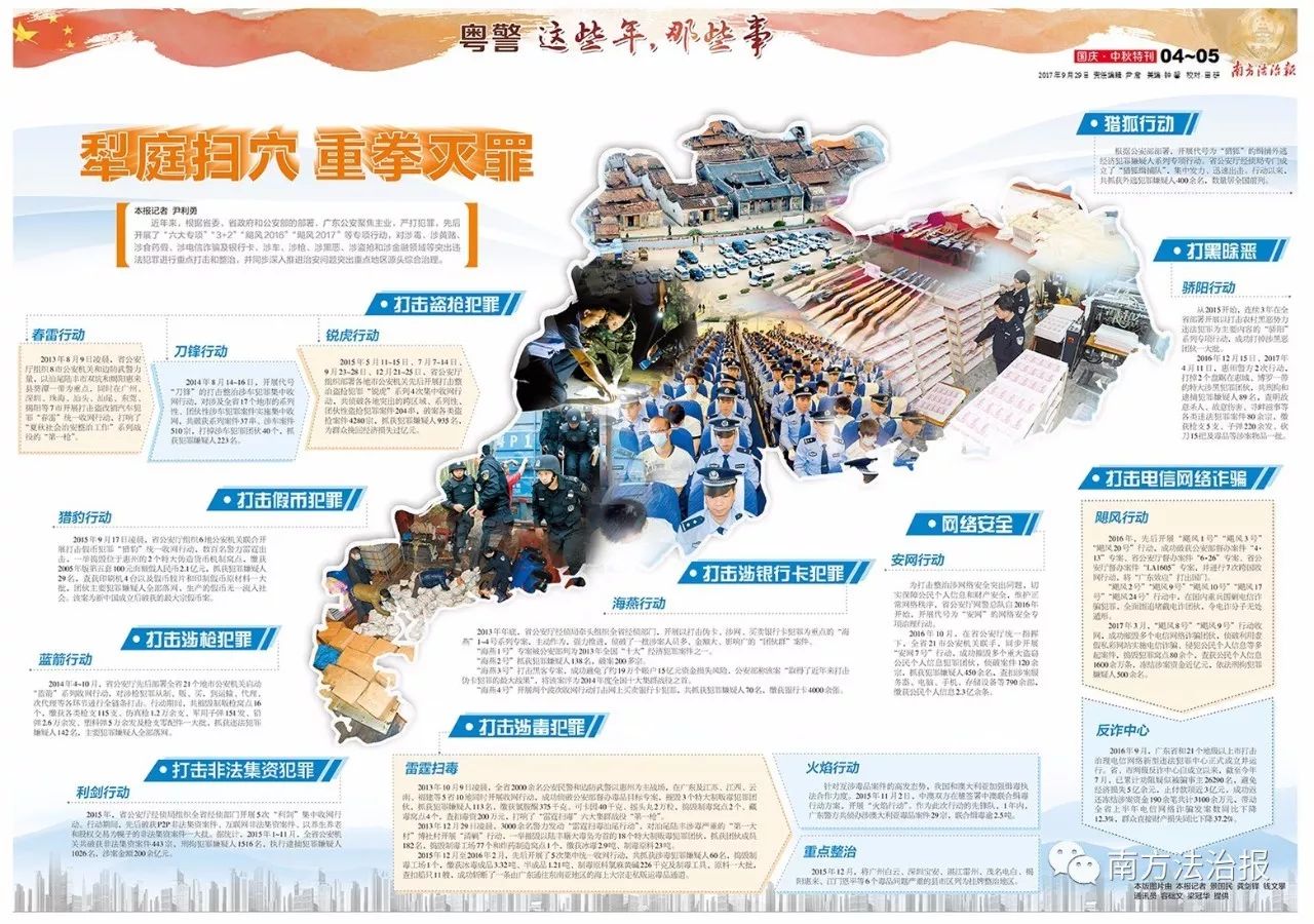 骞夸笢鎮嶅尓澶ф绾疄闊抽,骞夸笢绮よ澶ф绾疄