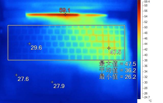 推荐一款性价比高的游戏本,聊一款性价比不错的大屏游戏本