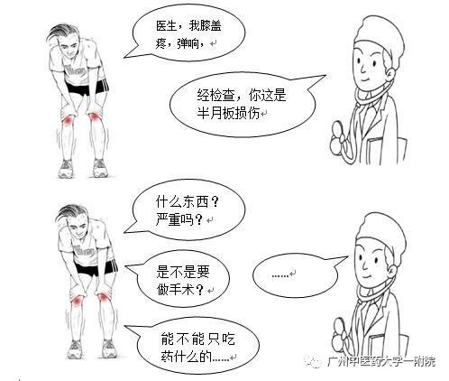 养生堂半月板损伤怎样修复,半月板损伤针灸还是封闭治疗好