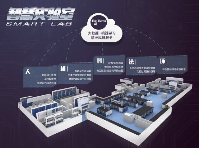 不悔初心、不惧未来——基理科技“新三板”挂牌上市