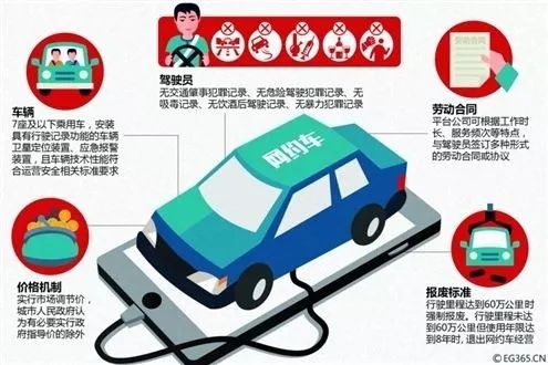 临沂市网约车平台哪个靠谱,临沂网约车除了滴滴跑哪个平台