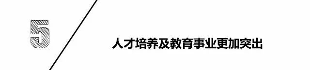 创业投资的十大机会,创业必看的100个投资方法