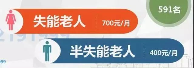 “指尖上的养老院”，江宁老年人的另外一个家！
