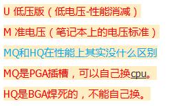 双11笔记本必买清单,双11笔记本该什么时候入手