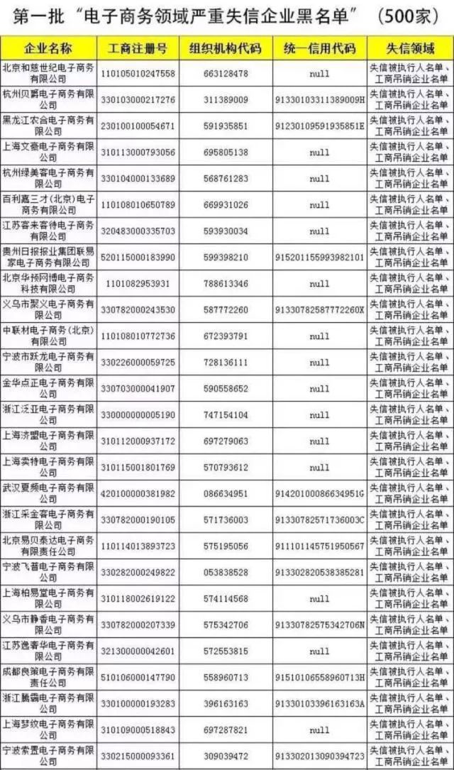 双十一被套路的视频,双11套路不掉坑
