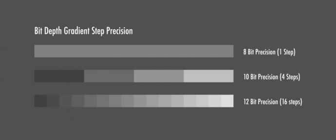 你真的懂吗原版视频,你真的懂视频的意思吗