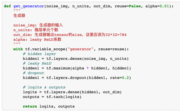 看完立刻理解GAN！初学者也没关系