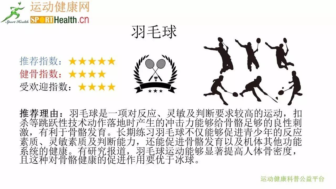 青少年时期骨骼和肌肉会如何发育,促进儿童骨骼生长的动作