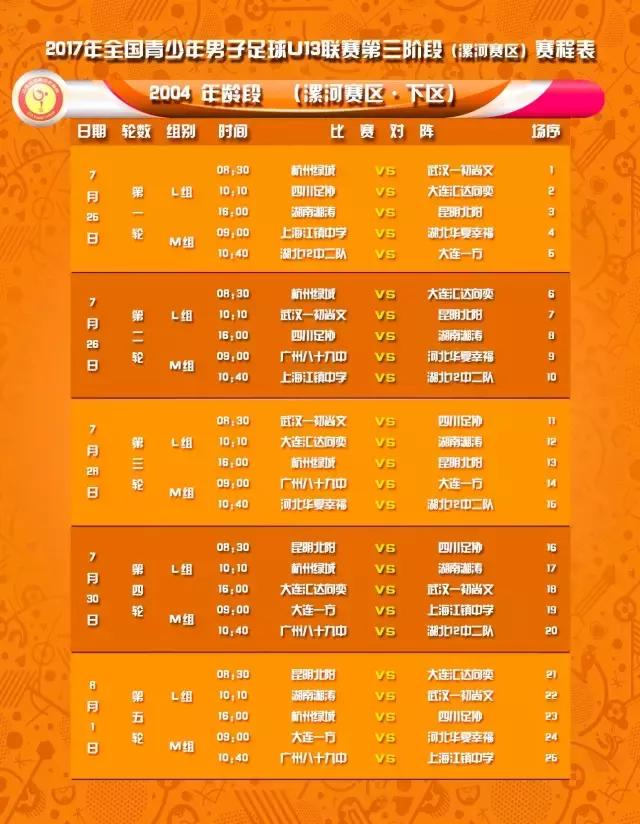 2023全国青少年足球联赛u13,2021全国青少年足球联赛u13总决赛