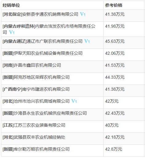 东方红拖拉机1804型,东方红1804拖拉机动力输出总成