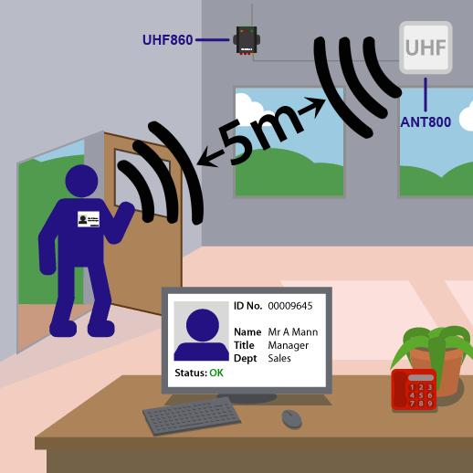90后00后购物方式,马云90后
