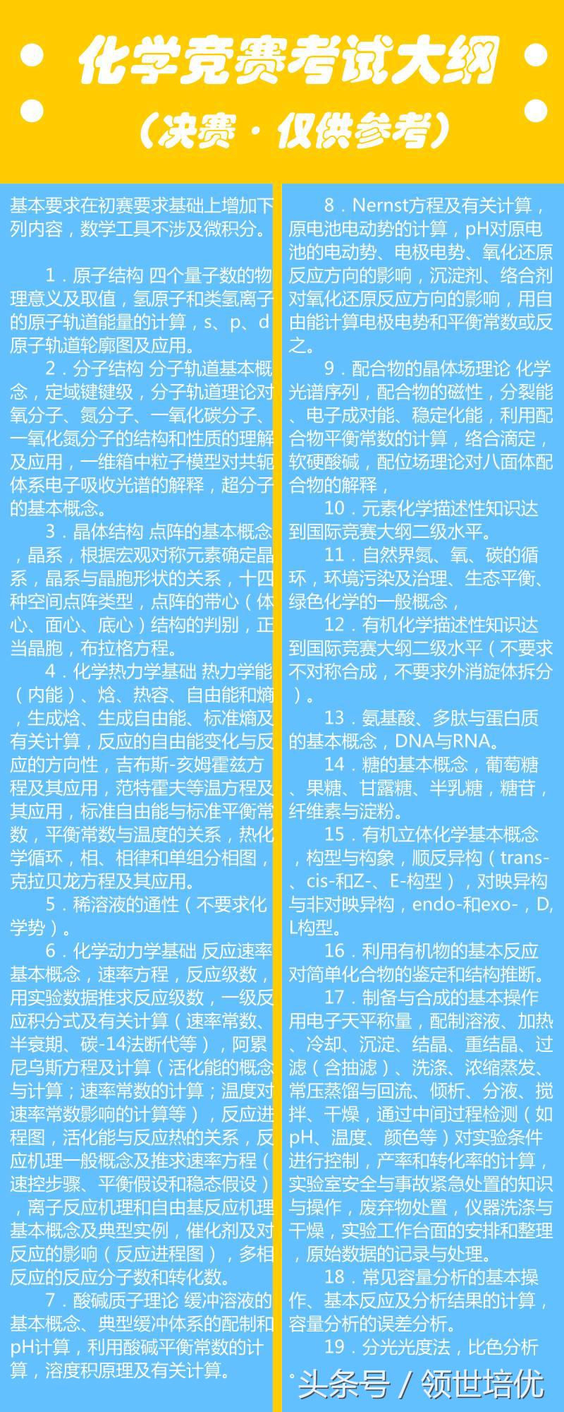 高中化学选择题专项训练及答案,高中化学竞赛基础知识用书