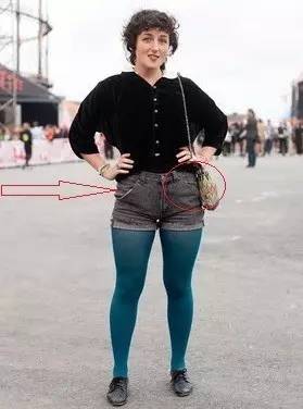 胯上的肉很多怎么办,胯两边的肉是不是瘦了就自然消失