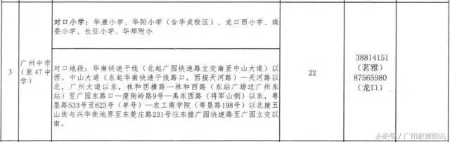 47中2017年高考喜报,47中初中中考喜讯