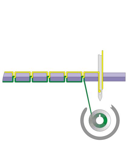 女生第一次买爱马仕推荐,女朋友想买爱马仕