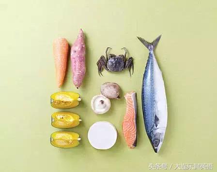 英文食物归纳大全,食物英文100个汇总