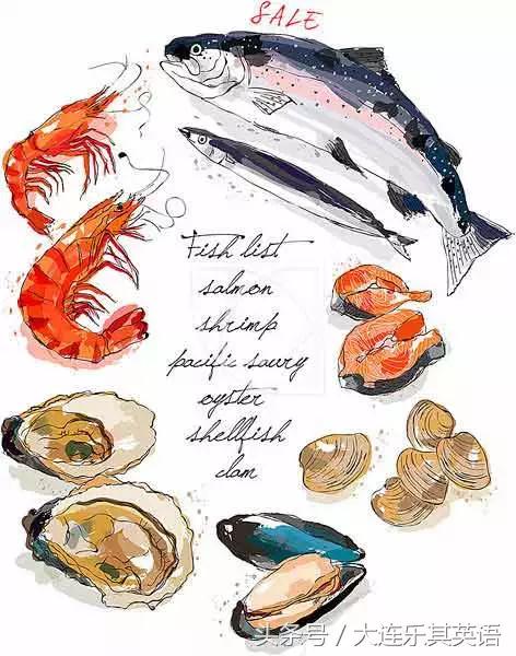 英文食物归纳大全,食物英文100个汇总