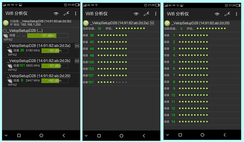 领势路由器现在哪款最好,领势路由器velop3900和e5600能组网吗