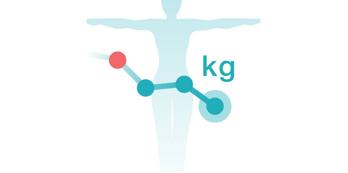 微商减肥最快方法,体重管理微商