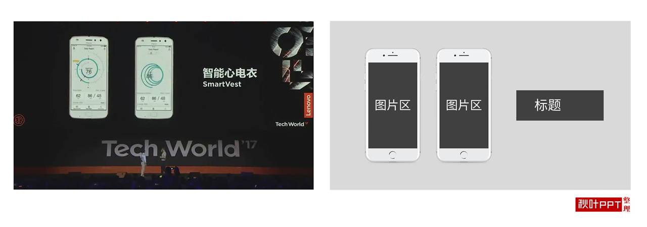 ppt排版经典案例,ppt排版技巧1页ppt说清楚10件事