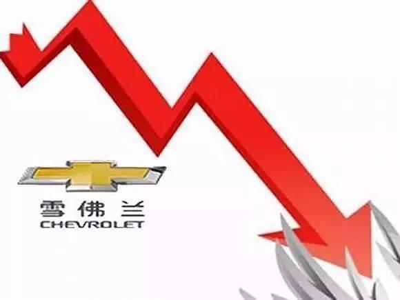 雪佛兰又迎来重磅车型定位更亲民,雪佛兰再推出全新车型