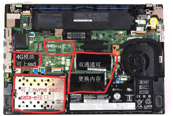 想买thinkpad,thinkpad商务笔记本测评