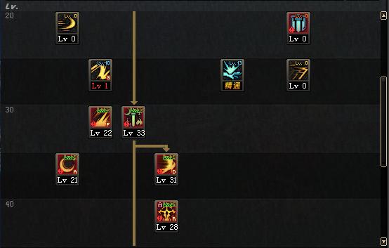 剑皇加点及装备推荐,剑皇100级三觉加点