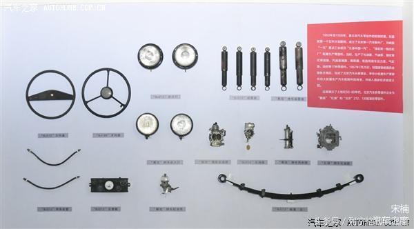 致敬过往北汽bj212推荐,北汽全新一代bj212