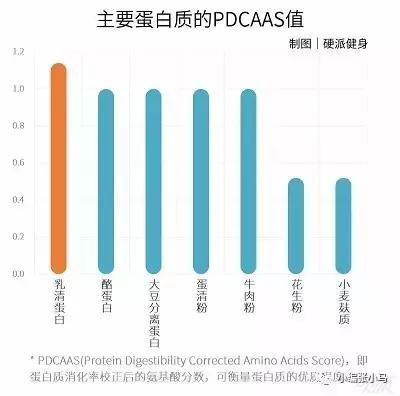 铔嬬矇鐧芥瘡澶╁枬澶氬皯,铔嬬櫧绮夊皬鐧借鍚冨悧