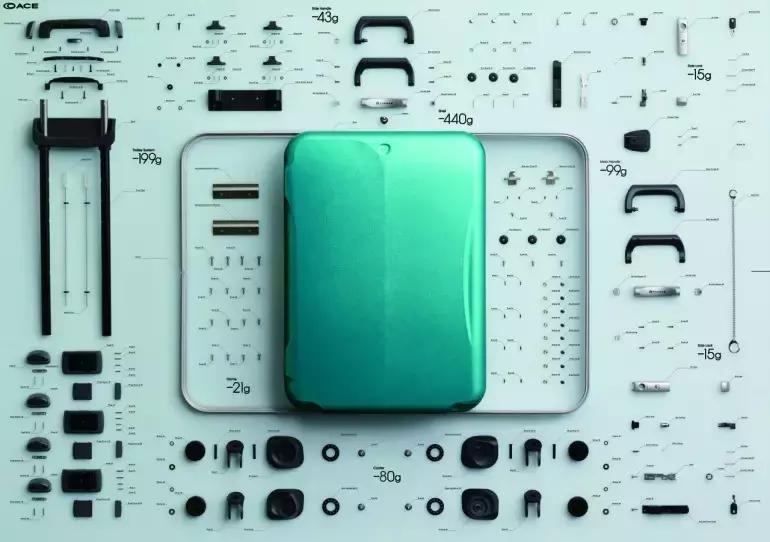 买到不好看的行李箱怎么办,想买个行李箱不知买什么牌子的好