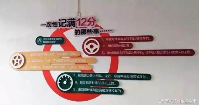 在苏州，一个记分周期记满12分，怎么办？记满24分，怎么办？