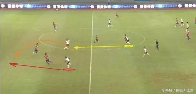 为师来了｜卓尔这单纯有野心不管用啊