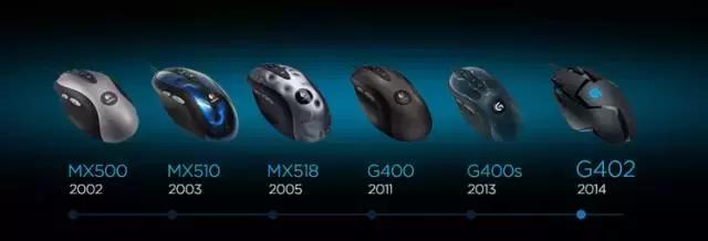 值得入手的五款罗技鼠标,罗技鼠标第二代实测