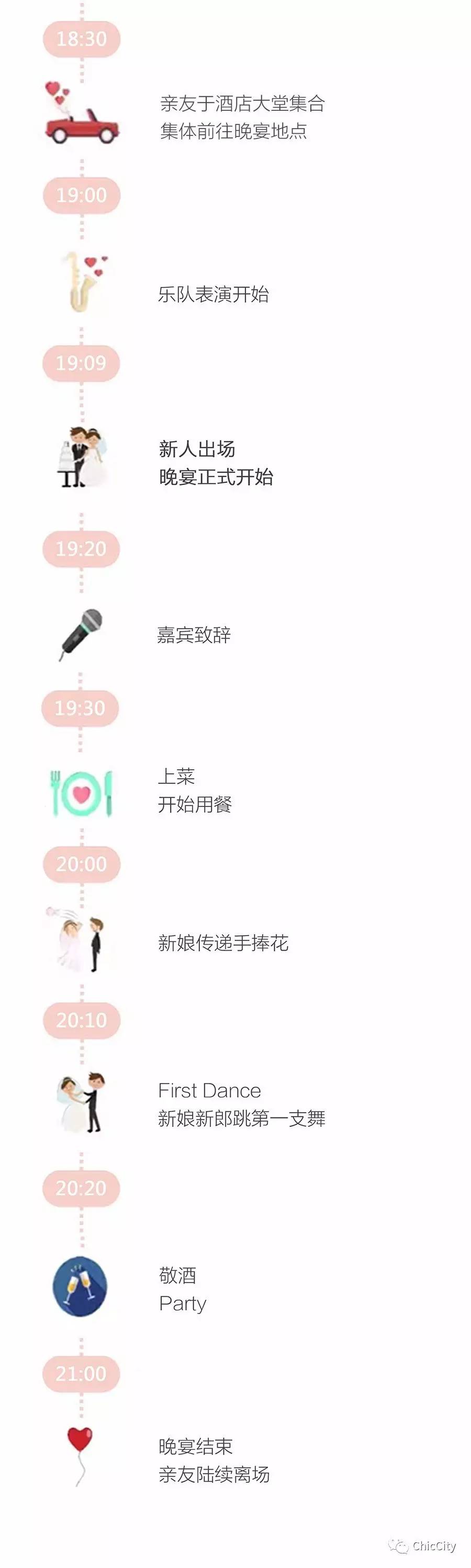 自己制作婚礼电子请柬没有婚纱照,3分钟制作婚礼邀请函电子版