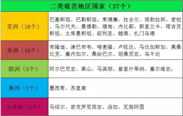 国家汉办外派教师,汉办外派教师最多留任几年