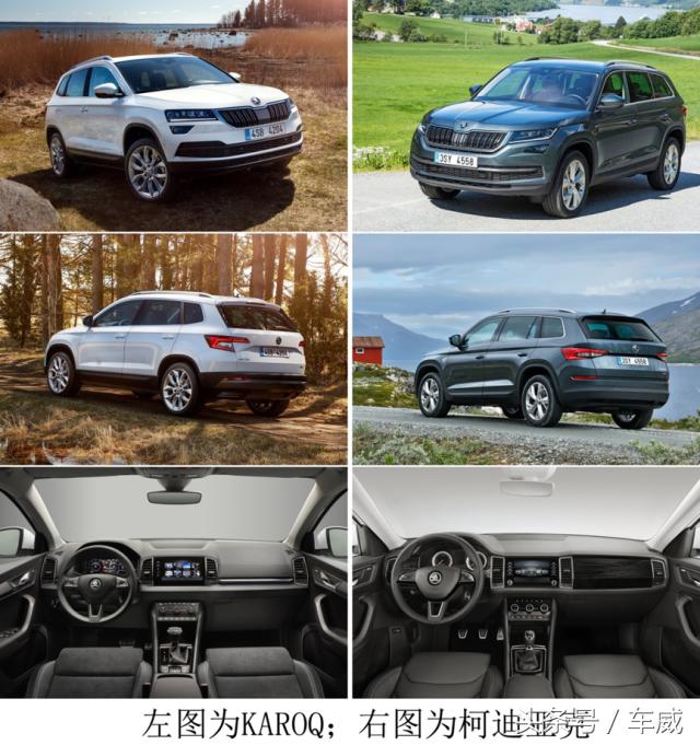斯柯达KAROQ入华前瞻,轴距加长5厘米,预计售价15万