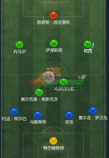 fifaonline3哪个队套五星花式多,fifaonline3阵容